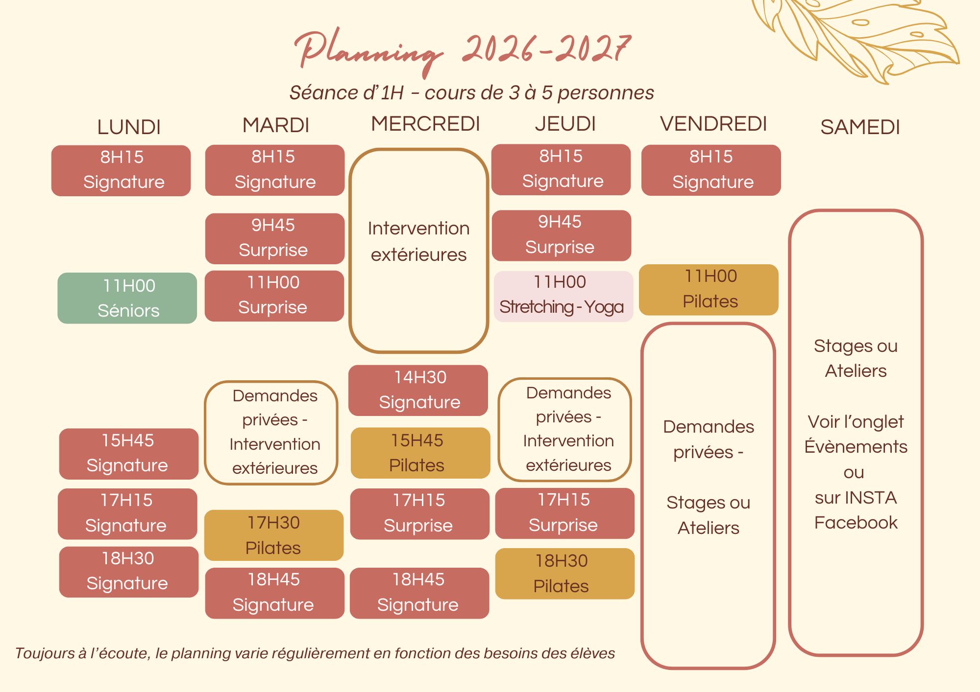 Planning FORME Sweet Home